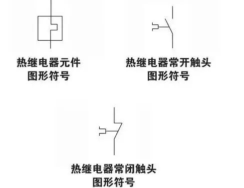 电气元件知识大全:实物图、作用、型号分类、工作原理、符号都有的图6